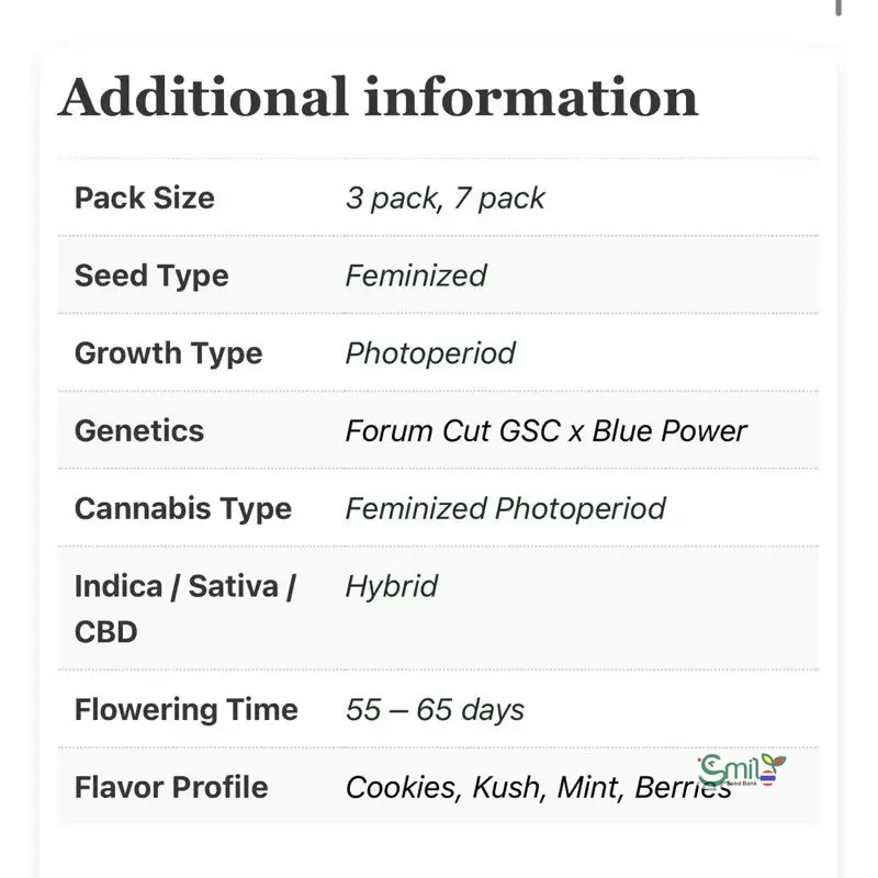 SinMint Cookies S1 — 2