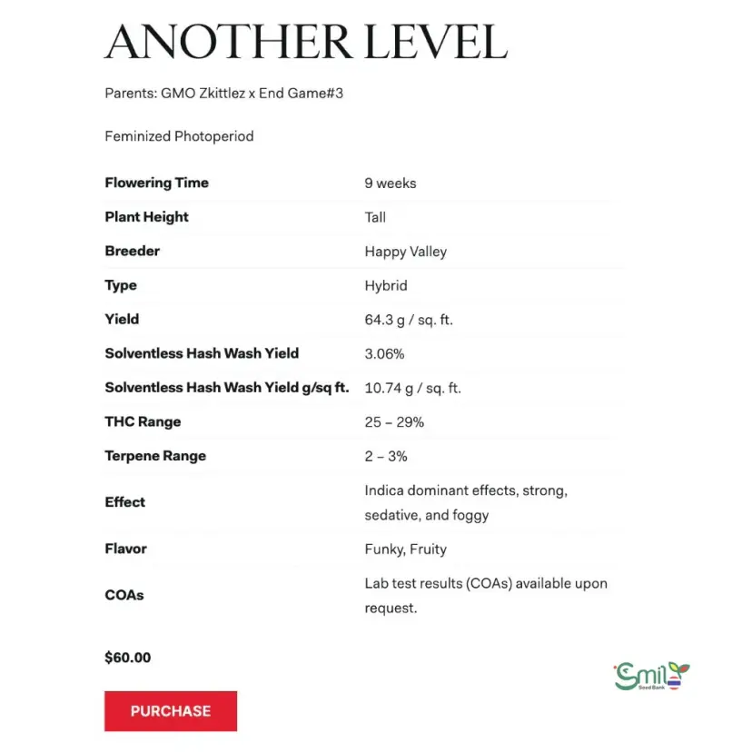 Another Level — 5